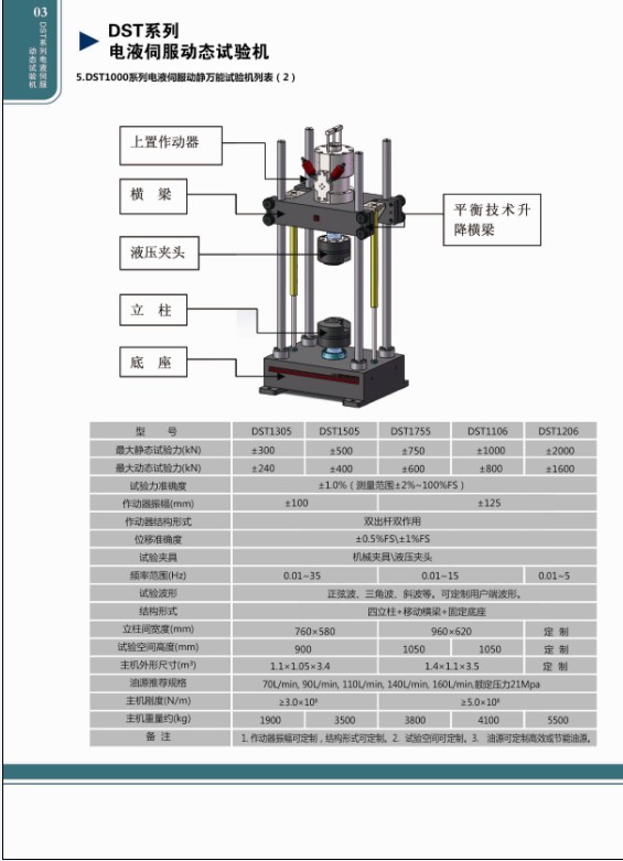 产品样册3