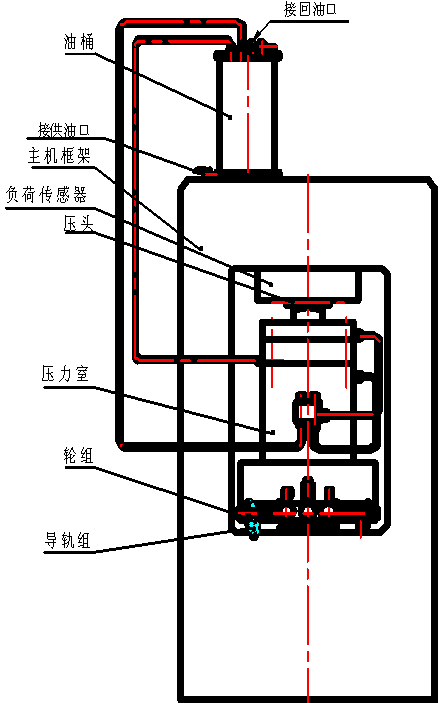 PDY-2000微机控制电液伺服岩石三轴试验机2.png